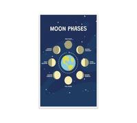 Moon Phases Classroom Poster Learning the Lunar Cycle for Preschool Kindergarten Elementary Middle School Science Decor New Moon Full Moon Teacher Resource Wall Art(Unframed,08x12inch(20x30cm))