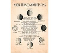 Moon Phases Manifesting Witch Witchery Witches Witches Magic Knowledge Magic Lover Gift Witch Retro Metal Tin Sign 8X12 Inches