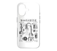 Moonshine Alcohol Still Vintage Sour Mash Moonshiner Patent Case for iPhone 17