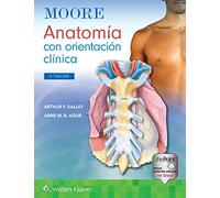 Moore. Anatomía con orientación clínica