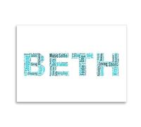 Mooseys Personalised Word Art Any Name Picture Frame Print Gift Keepsake for any occasion, Birthday, Christmas, Christening, Valentine's Day. Print Only (Teal Shades)