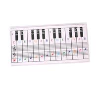 mophrati Piano Keyboard Note Chart Color Coded for Creative Method For Beginners To Learn Notes And Master Piano Skills Portable Sticker Keyboard For Kids Beginner