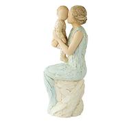 More Than Words 9597 A Grandmother's Love Grandmother and Child Figurine