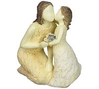 More Than Words Arora Design Sentimental Angel Figurine, For You Mom