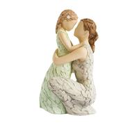 More Than Words Tender Love (Mother & Daughter) Figurine Exclusive