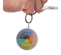 Moreeulsi 8cm Feeling Wheel Round Double Sided Key Chain, Acrylic Double Sided Funny Emotion Wheel Keychain, Feelings Wheel Keychain Accessories, Emotion Wheel Pendant Decorations