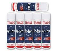 Morgan's Trade De icer Spray For Car Windscreen- Fast Acting Melts Ice and Frost Quickly For Windows/Mirrors- Operates at -15°c and Prevents Re-Freezing- (Pack of 6)