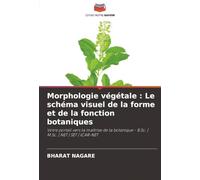 Morphologie végétale : Le schéma visuel de la forme et de la fonction botaniques: Votre portail vers la maîtrise de la botanique - B.Sc. | M.Sc. | NET | SET | ICAR-NET