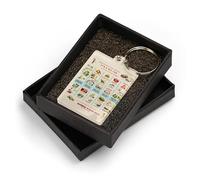 Morris Minor Keyring Classic British Car Advert Keychain OFFICIAL LICENCED PRODUCT (Gift Box Packaging)