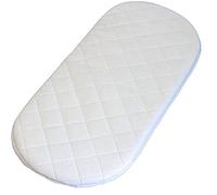 Moses Basket Mattress Protector Quilted Cover Classic Oval Shape Fitted Sheet Microfibre Hypoallergenic 75 X 35 cm
