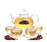 Moss & Stone Glass 27oz Tea Kettle Infuser & 4 Tea Cups Gift Set, Borosilicate Glass Teapot With Removable Glass Strainer & Teacups Of 2.7 oz, Teapot With Strainer Microwave Safe Tea Maker