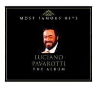 Most Famous Hits