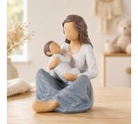 Mother and Son Figurine, Hand-Painted Resin Mother Holding Child Statue, Meaningful from Son, Guardian Angel Sculptures for Home Decor, Decorative Keepsake for Mom Grandma (White)