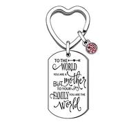 Mother's Day Gift Keyring Mum Key Ring from Daughter Son Mummy Mama Keychain Mothers Day Birthday Christmas Gifts