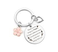Mothers Day Gifts for Mum Christmas Stocking Fillers Birthday Halloween Easter Thanksgiving International Womens Day Thank You Valentines Best Special Keyring Presents Gifts for Mum Mummy Mother