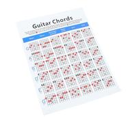MOTHNUR Guitar Chord Chart Poster for Beginners Music Chords Diagram Wall Guide for Easy Practice and Learning Ukulele String Guitar Finger Positions