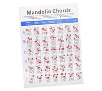MOTHNUR Mandolin Chord Poster Large Laminated Mandolin Fretboard Note Chart with Fingering Guide for Beginners Players and Teachers Practical Music Training Reference