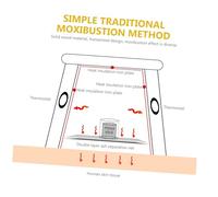 MOTHNUR Moxibustion Box with Heat Resistant Iron Handle Portable Smokeless Therapy Massager for Back Neck Shoulder Relief for Centers Gift