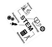 MOTHNUR Stem Science Wall Decal Educational Classroom Decor Teacher Math Quote Sticker for Home School Office Easy Peel and Stick Vinyl Wallpaper