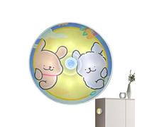 Motion Activated Lamp, Smart Sensor Wall Light, 3.35x0.79 Inches Bulb with Bright Glow, Battery Powered Night Lighting, Circular Luminaire with White Finish, Wardrobe Glow for Closet and Hallway