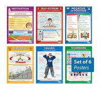 Motivation Posters - Set of 6 | Motivation Posters | Laminated Gloss Paper measuring 850mm x 594mm (A1) | PSHE Charts for the Classroom | Education Charts by Daydream Education