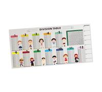 MotiveTech Math Learning Tool Supplies for Classroom Activities in Preschool, Division Chart
