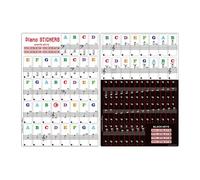 MotiveTech Piano Keyboard Stickers, Keyboard Letters, Easy to Learn, Note Labels, Piano, for Students, Beginners