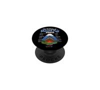Mount Fuji Volcano Anatomy Diagram Japan Illustration PopSockets Adhesive PopGrip