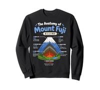 Mount Fuji Volcano Anatomy Diagram Japan Illustration Sweatshirt