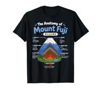 Mount Fuji Volcano Anatomy Diagram Japan Illustration T-Shirt