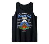 Mount Fuji Volcano Anatomy Diagram Japan Illustration Tank Top