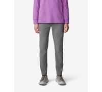 Mountain Hardwear Dynama™ Pants Grey S Women