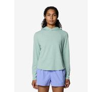 Mountain Hardwear Sunblocker Long Sleeve T-Shirt Pastel Blue Women - L