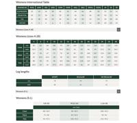 Mountain Warehouse Seasons Women's Padded Winter Jacket Ladies Water Resistant