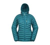Mountain Warehouse Skyline Womens Hydrophobic Down Jacket - Water Resistant, Insulated Puffer Jacket, Adjustable - Autumn Winter, Travelling & Daily Use Teal Women's Size 10