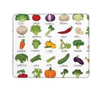 Mouse Mat Introduction Of Various Vegetables Premium Mouse Pad Portable Mousepad For Pc Home Office 25X30cm