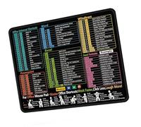 Mouse Mat Office Shortcut Guide Cheat Sheet Office Mouse Pad, Extended Desk Mat with Microsoft Excel, Word, PowerPoint Shortcuts - Non-Slip Rubber Base, Waterproof for Desk