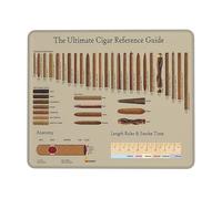 Mouse Mat The Ultimate Cigar Reference Guide Cigar Chart Pattern With S 25X30Cm Soft Mouse Pads Rubber Base Mousepad For Work Home