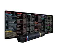 Mouse Pad, Unique Desk Mouse Mat with Built-in Python/JAVA Cheat Sheet - Easy to Clean Mouse and Keyboard Pad with Comprehensive Python Shortcut