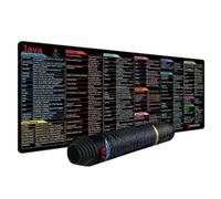 Mouse Pad, Unique Desk Mouse Mat with Built-in Python/JAVA Cheat Sheet - Easy to Clean Mouse and Keyboard Pad with Comprehensive Python Shortcut