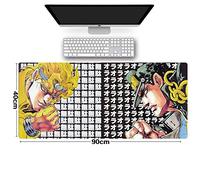 MouseMat Jojo's Bizarre Adventure 900x400mm Anime Mouse Pad, keyboard mouse mats, Extended XXL Large Professional Gaming Mouse Mat with 3mm-Thick Rubber Base, for Desktop PC, I