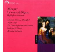 Mozart - Le Nozze Di Figaro