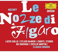 Mozart: Le Nozze di Figaro
