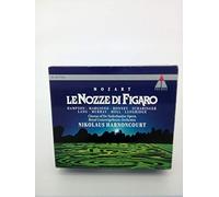 Mozart: Le nozze di Figaro