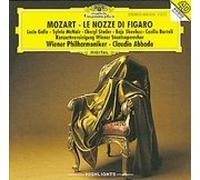 Mozart: Le nozze di Figaro (highlights)