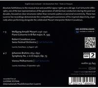 MOZART: PIANO CONCERTO K.595; BRAHMS: SYMPHONY NO. 2 NEW CD