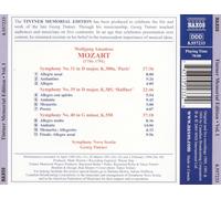 MOZART: SYMPHONIES NOS. 31 "PARIS", 35 "HAFFNER" & 40 NEW CD