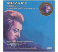 Mozart - Symphony 35