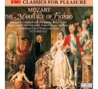 Mozart: The Marriage of Figaro