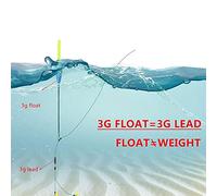MQPALZKD Fishing Floats 5pcs Mix Size Fir Fishing Bobbers Floats Vertical Buoy Floating Fishing Tackle Carp Fishing(Style-3)